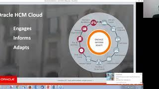 Role of AI in HR Transformation – A use case demonstration| TTE 2018