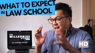 What to Expect in Law School | The Millennial Attorney | Philippines