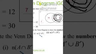 iGCSE Venn Diagrams: The Most Important To Remember...