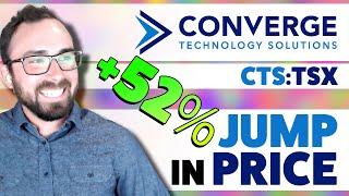 Behind the Surge of Converge Technology Solutions (CTS:TSX) | Star of the Week