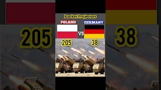 poland vs germany military power #poland#germany