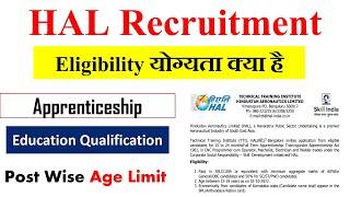 HAL Recruitment 2022 How to Apply| HAL Recruitment 2022 Syllabus | HAL Recruitment 2022 Salary