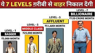 7 LEVELS TO ACHIEVE FINANCIAL FREEDOM | GET RICH FROM POOR CONDITION |