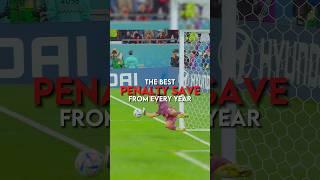 The best penalty save from every year | part 2