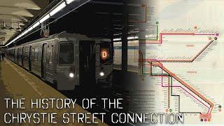 What Is the Chrystie Street Connection?