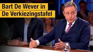 Bart De Wever in 'De Verkiezingstafel'