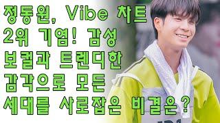 "정동원, Vibe 차트 2위 기염! 감성 보컬과 트렌디한 감각으로 모든 세대를 사로잡은 비결은? 차트를 뒤흔든 그의 폭발적 인기와 음악적 성장 스토리 대공개!"