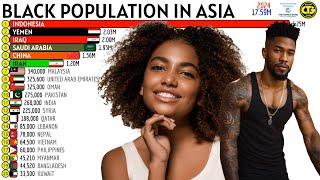 The Largest BLACK POPULATION in ASIA