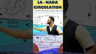 La Nada Condition/Walker circulation MPSCGeography #MPSCExam #GeographyForMPSC #motivation