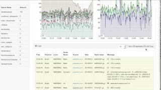 AIL framework - Analysis Information Leak framework