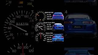 BMW M3 vs Toyota Supra vs Nissan R34 GTR #bmw #mk4 #mk5 #jdm #jdmcars #germancars #germany #supercar