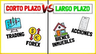 INVERTIR a CORTO plazo vs LARGO plazo en bolsa