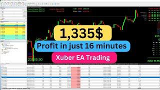 Forex Robot | Live Forex Robot Update Higher Profits & Smarter Trading 2025 #trading  #fobot