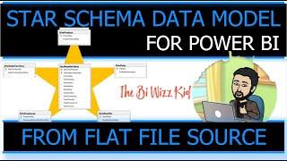 The Perfect Data Model for Power BI. Creating a STAR SCHEMA from Flat File, Excel source in Power BI