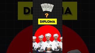 Diploma in Hotel Management Fees?‍ Hotel Management diploma ki fees kitna hoga|Hotel Management|