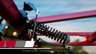 Case IH Introduces AFS Soil Command on the Tiger-Mate 255 Field Cultivator