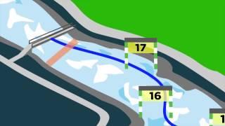 Canoe Slalom Course Animation