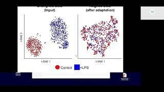 Characterizing cell type-specific responses to stimuli using... - Gerald Quon - RECOMB/RSG 2018