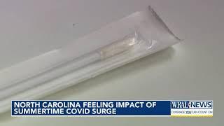 COVID cases and how the virus is spreading in NC