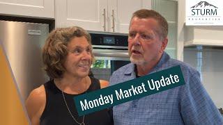 Whats Happening in Tehaleh? - Monday Market Real Estate  Update, Bonney Lake ️WA