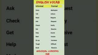 Informal V's Formal Eng how to speak english #grammar #english#shorts#youtube #viral#shortsfeed