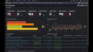 SIEM In Seconds - Splunk ES Overview - Security Posture