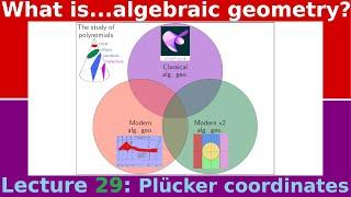 What are...Plücker coordinates?