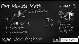 3rd Grade Math Unit Fractions