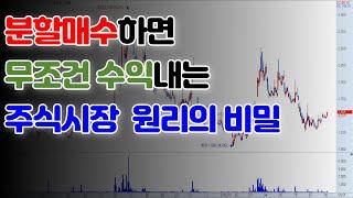 분할매수하면 수익나는 저점이탈의 비밀