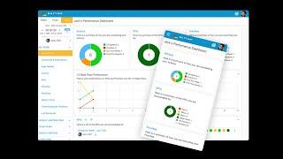 The Rhythm Systems Strategy Execution Software Demo