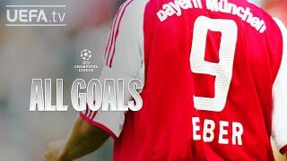 GIOVANE ELBER: ALL #UCL GOALS!