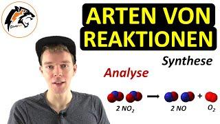 Arten von chemischen Reaktionen | (Synthese, Analyse, Austausch, Verbrennung)