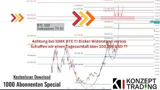 BITCOIN Achtung bei 100K!!! Dicker Widerstand voraus Schaffen wir einen Tagesschluß über 103256 USD?