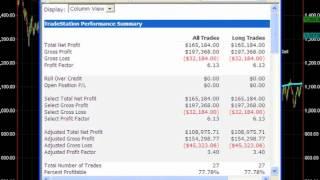 Market Seasonality Study