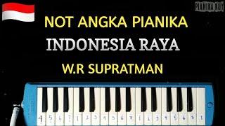 Not Pianika INDONESIA RAYA | Not Angka Pianika Mudah