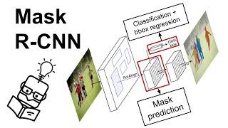 Object Detection Part 4: Mask RCNN, Mask Prediction Branch and Region of Interest Align (ROIAlign)