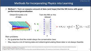 Rethinking Physics Informed Neural Networks [NeurIPS'21]