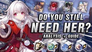 Is Clara WORTH GETTING? | Analysis & Guide | Honkai Star Rail 2.7