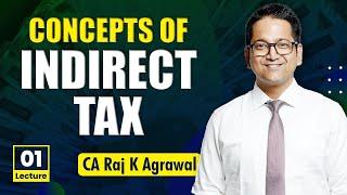 1. Concept of Indirect Taxes | Basis for Taxation, Indirect Taxes, Features, Differences, Sources