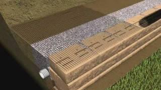 Part 9 - Soil Reinforcement - Retaining Wall Installation - Standard unit