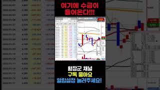 [주식쇼츠] 정말 장 어렵죠? 이럴 때 황장군이 기관과 외국인이 사는 종목 알려드릴게요