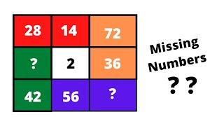 Find the missing number (w.r t 🟥 🟧 🟦 🟩 ) in square box