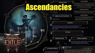 ASCENDANCIES in Path of Exile 2 Early Access (Sorceress, Warrior, Witch, Mercenary & Monk)  - 1264