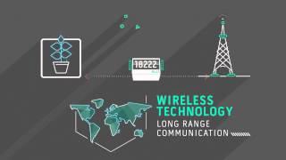 SIGFOX - What will YOU connect?