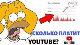 Сколько платит Ютуб за 1000 просмотров в 2023 году? Показываю свою статистику! Заработок на Видео