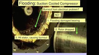 why compressor fails causes explained