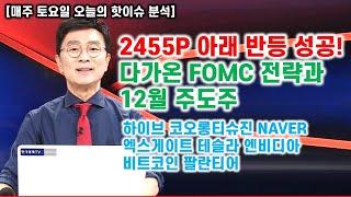 [김종철 오늘의 핫이슈 분석] 2455P 아래 반등 성공!! 다가온 FOMC 전략과 12월 주도주