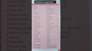 chemical compounds @didyouknow__2002 #chemistry #science #trending #viralvideo #knowledge