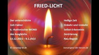 DER UNTERSCHÄTZTE ZEIT~FAKTOR :: FRIED-LICHT ...