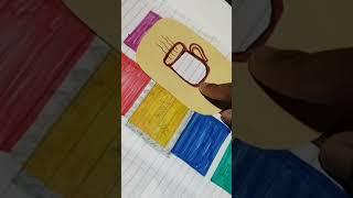  "Chai "ki pyali mix colour Art #art#mamta#freefire #youtubeshorts #youtubevideo #viral